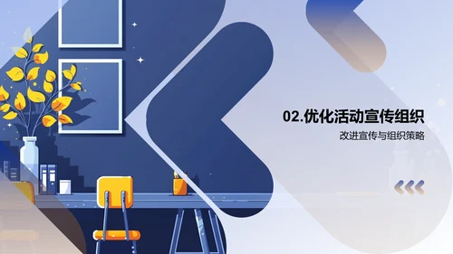 活动策划与潜力提升PPT模板