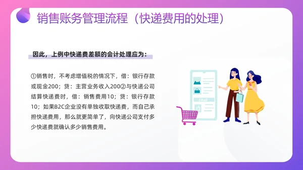 紫色插画电商行业会计处理流程PPT模板宣传PPT动态PPT财务知识培训