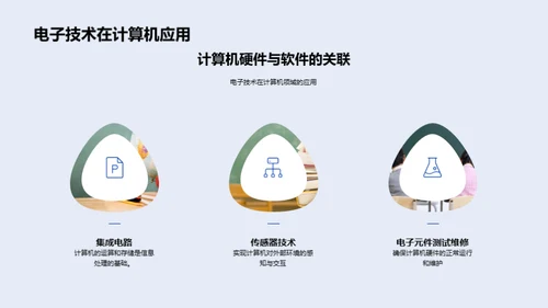 电子技术全解析