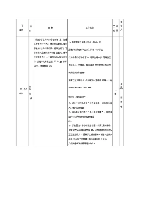 金凤区第六小学三年发展规划