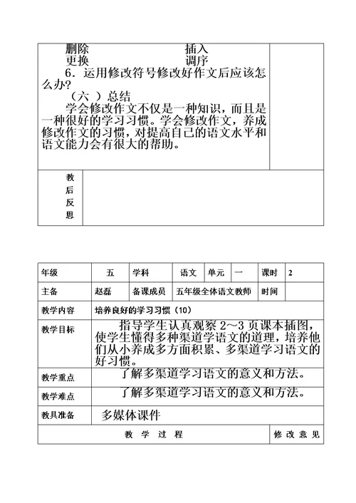 小学教师集体备课教案模板