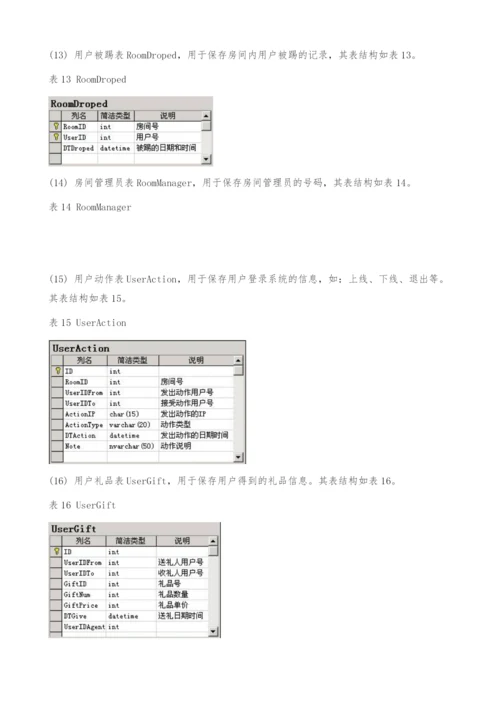 基于网络的语音视频多人聊天系统-毕业论文怎么写.docx
