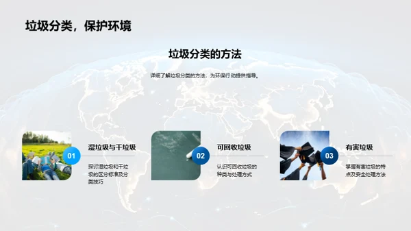 环保行动者之路