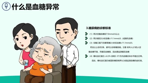 防治糖尿病PPT课件