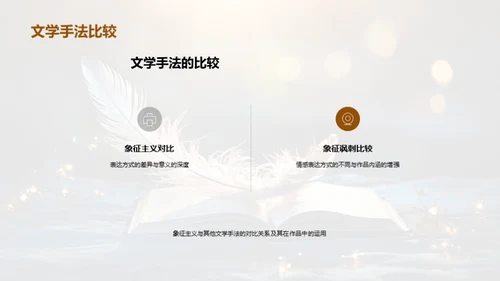 深掘象征主义魅力
