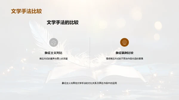 深掘象征主义魅力