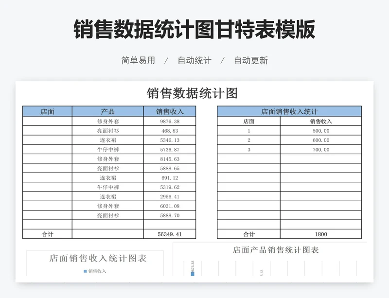 销售数据统计图甘特表模版