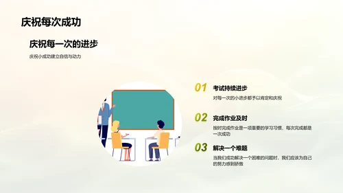 学习的乐趣与成长PPT模板