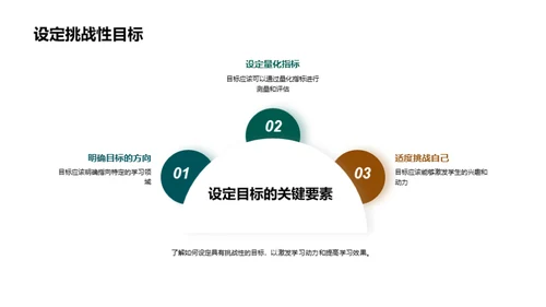 四年级学习的全方位