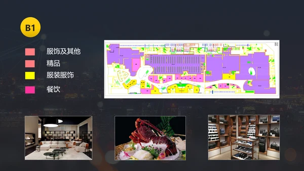 品牌手册商业街招商手册PPT模板