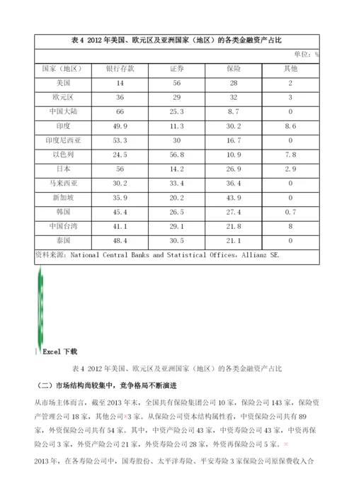 人身保险行业竞争力分析.docx