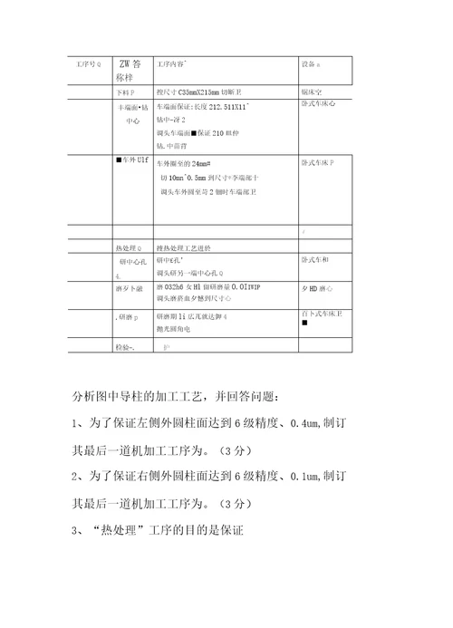 模具制造技术试卷附答案