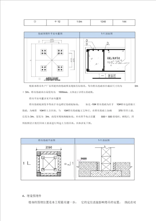 塔吊基础施工方案汇总