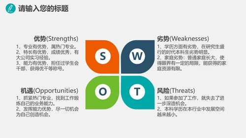 环保健康医疗产品推广PPT
