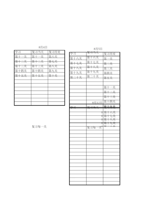 艾宾浩斯遗忘曲线记忆背诵计划表.docx