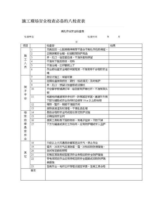 施工现场安全检查必备的八张检查表