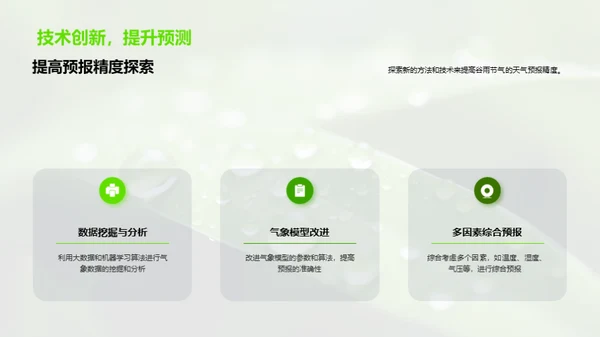 谷雨气象解析