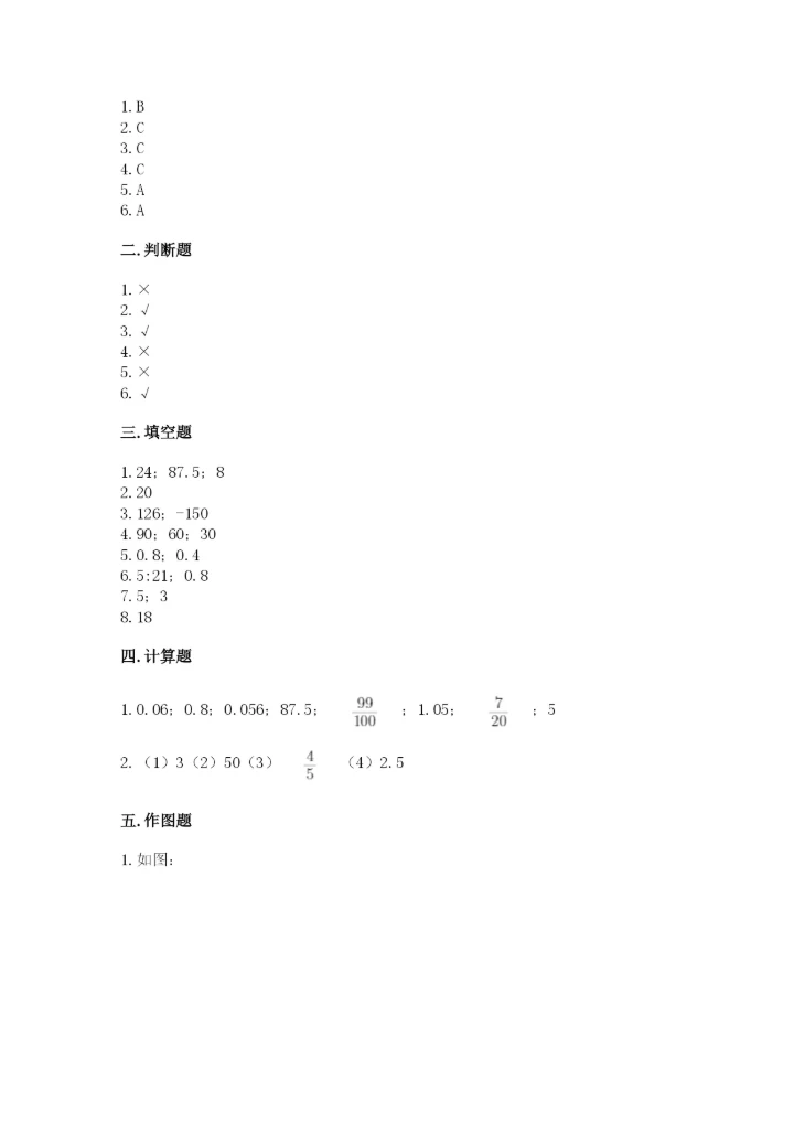 小学六年级下册数学期末卷附完整答案（全优）.docx