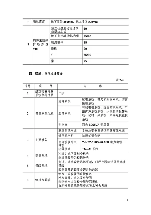 北京邮电大学风雨操场工程施工组织设计上第一章至第六章1