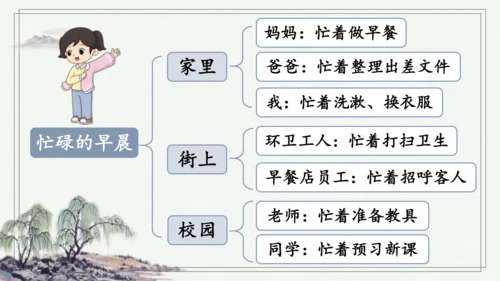 部编版六年级上册语文 交流平台与初试身手 课件