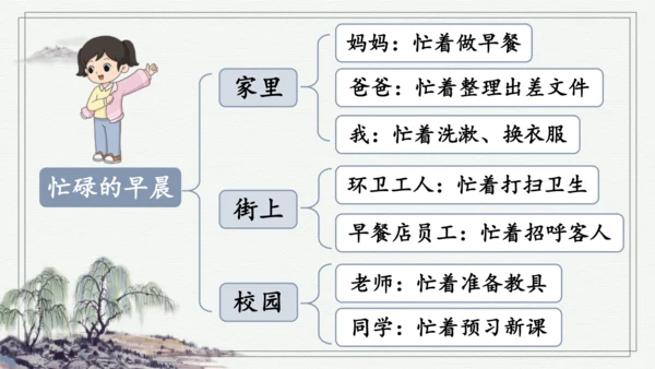 部编版六年级上册语文 交流平台与初试身手 课件