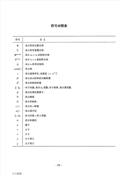 非Hermitian鞍点问题的数值方法研究计算数学专业毕业论文