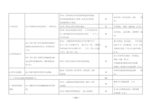 江苏临床营养科评价标准方案