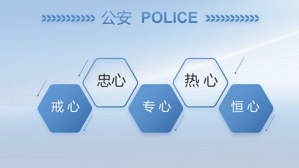 蓝色公安人民警察工作总结PPT