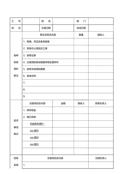 财务工作物品交接表
