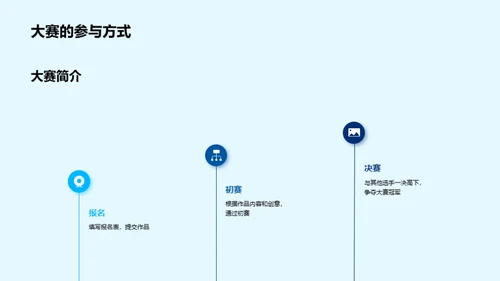 科学实践竞赛揭秘