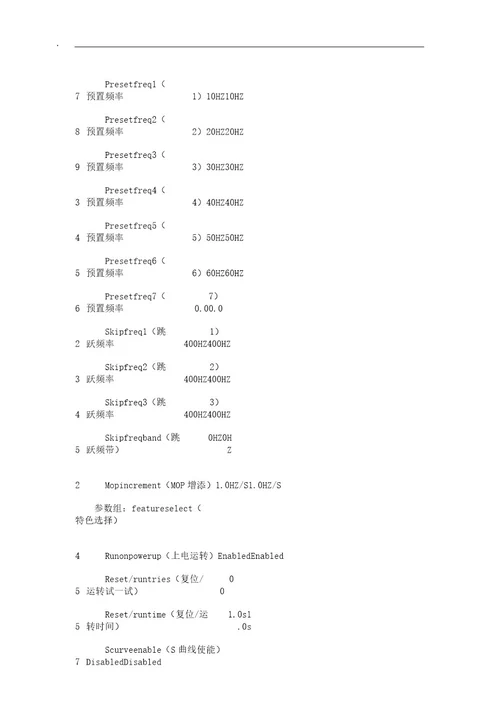 AB变频器使用说明