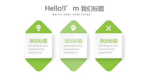 绿色清新简约大方医药代表工作汇报动态PPT