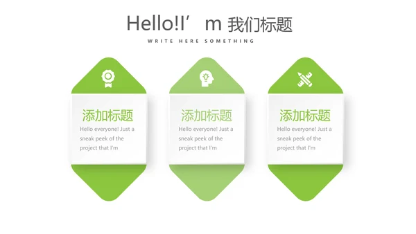绿色清新简约大方医药代表工作汇报动态PPT