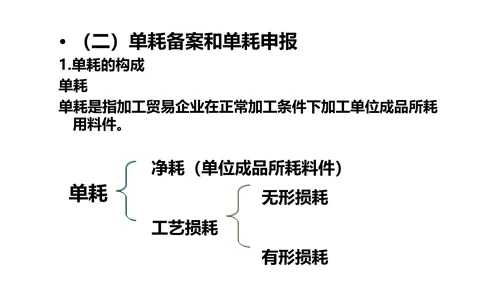 进出口贸易报关与海关管理PPT模板