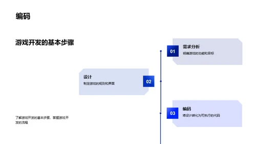 游戏开发：技术与乐趣