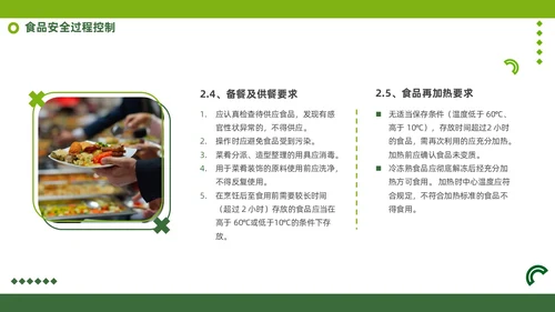 绿色商务风食品安全知识培训PPT全国食品安全法宣传周