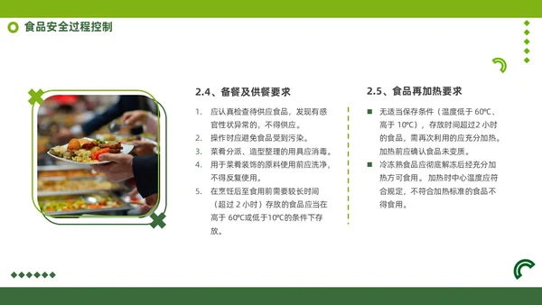 绿色商务风食品安全知识培训PPT全国食品安全法宣传周