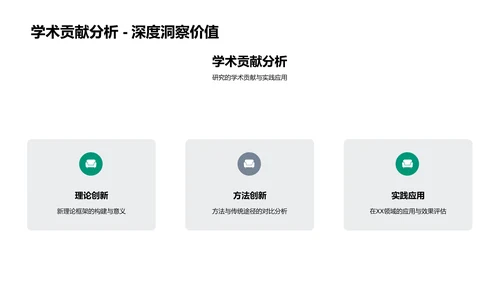 开题报告答辩PPT模板