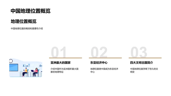 河流地理教学报告PPT模板