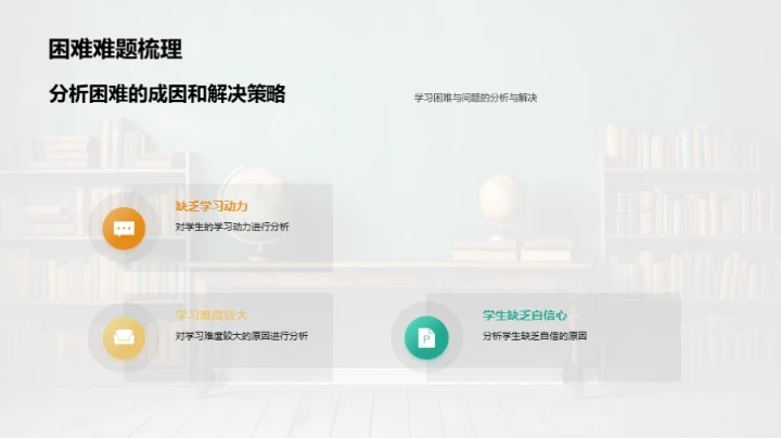 学习活动季度回顾