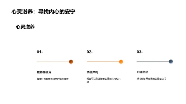 阅读：智慧的燃烧