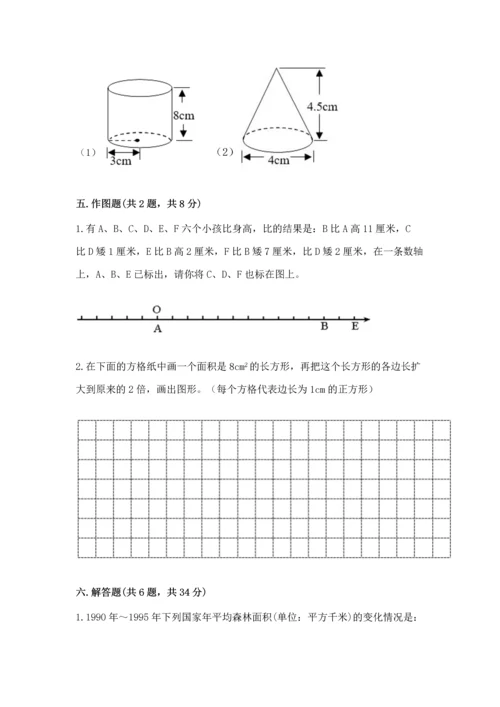 人教版六年级下册数学期末测试卷（夺分金卷）.docx