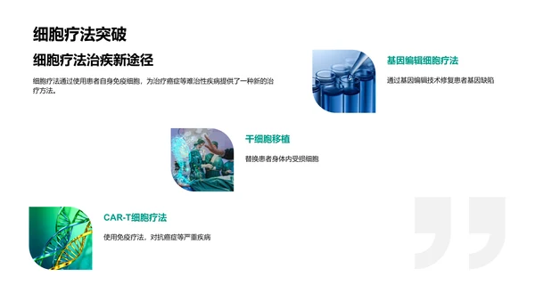 生物技术最新研究PPT模板