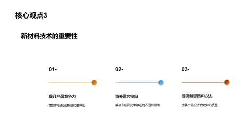 新材料助力：创新产品设计