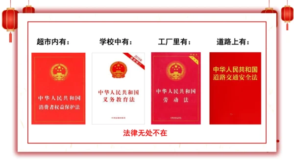 1.感受生活中的法律-六年级上册道德与法治高效课堂精品课件（统编版）