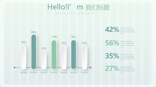 儿童医院护理部汇报动态PPT