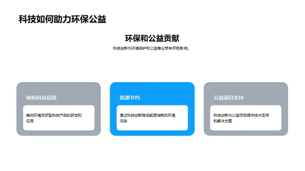 科技引领，社责共享