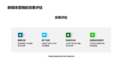谷雨营销新媒体实战