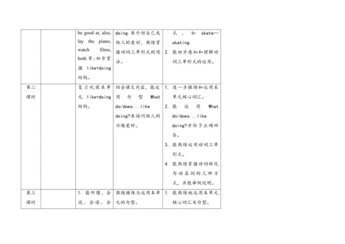 牛津译林版5A Unit4单元整体表格式教学设计（四课时）