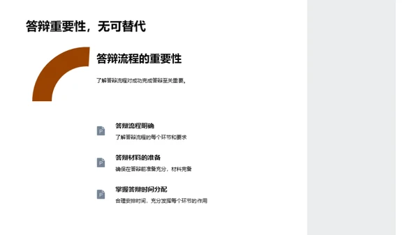 论文答辩全方位指导